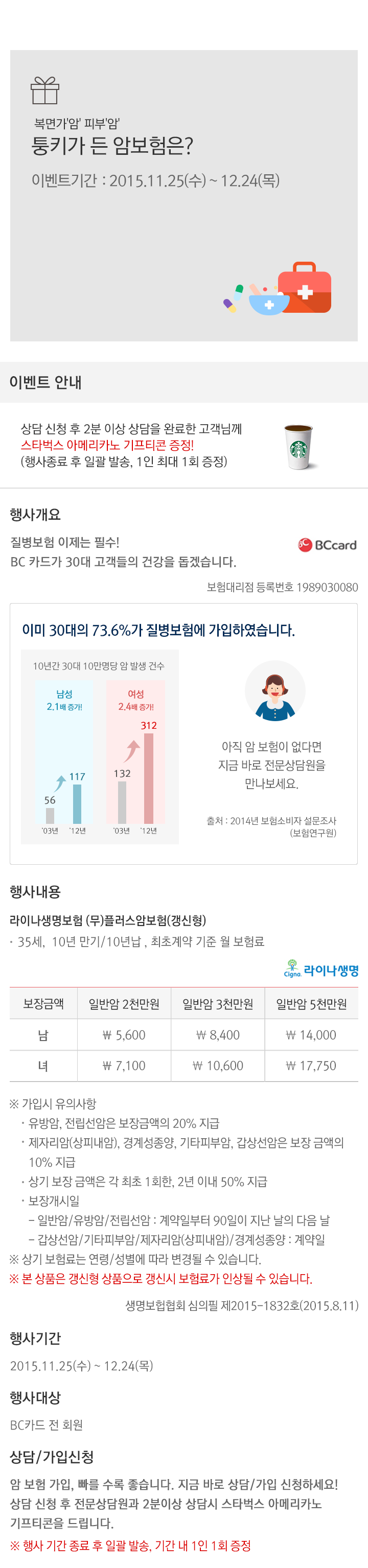 이벤트의 상세내용을 설명합니다.