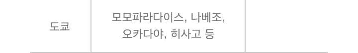 이벤트의 상세내용을 설명합니다.