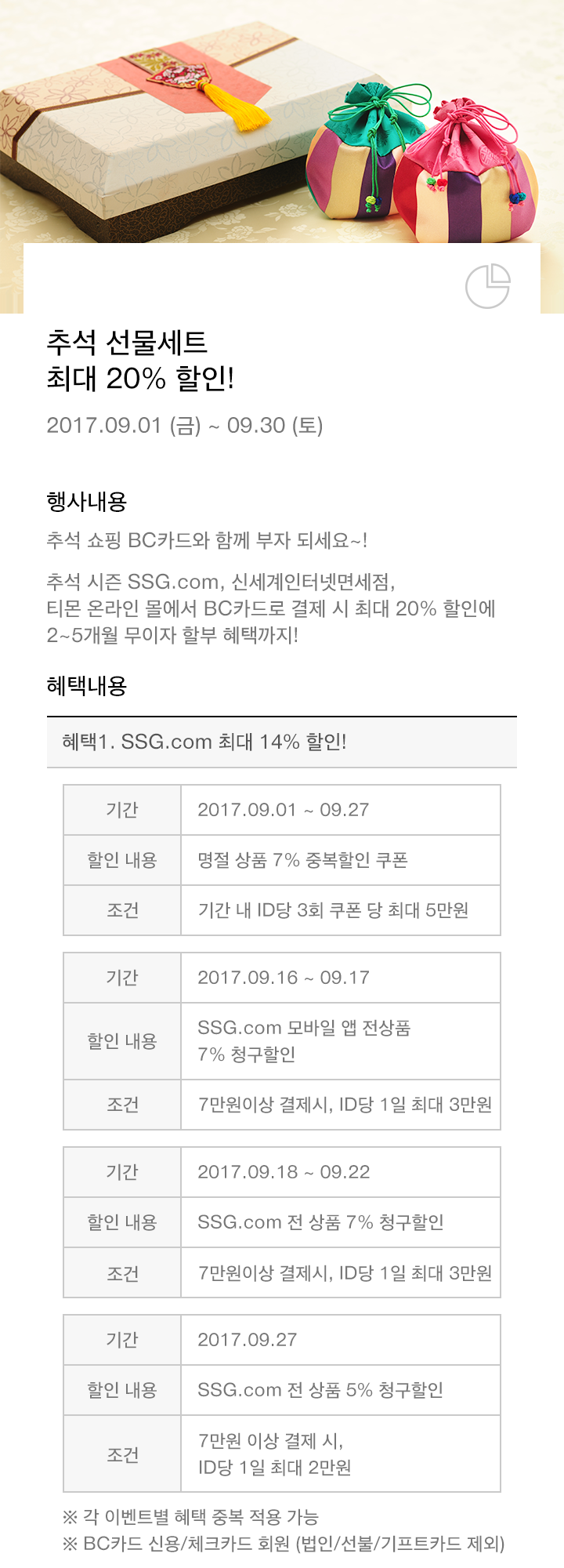 이벤트의 상세내용을 설명합니다.