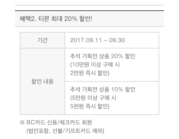 이벤트의 상세내용을 설명합니다.