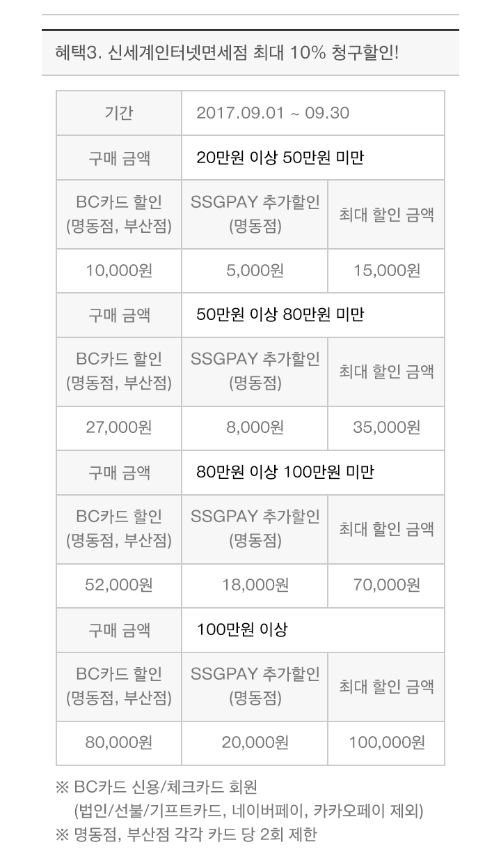 이벤트의 상세내용을 설명합니다.