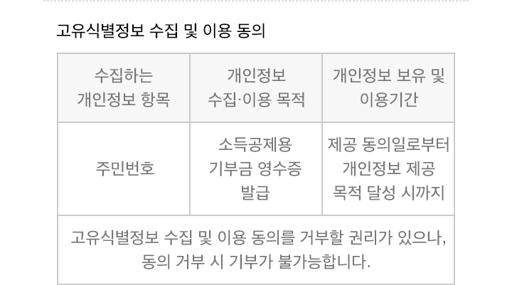 이벤트의 상세내용을 설명합니다