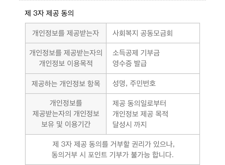 이벤트의 상세내용을 설명합니다