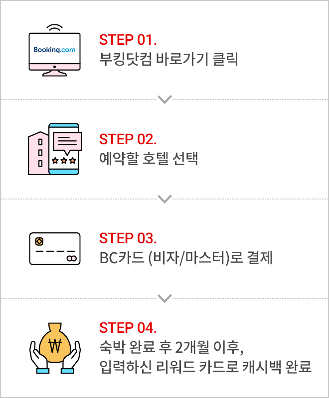 아래에 이미지를 설명합니다.