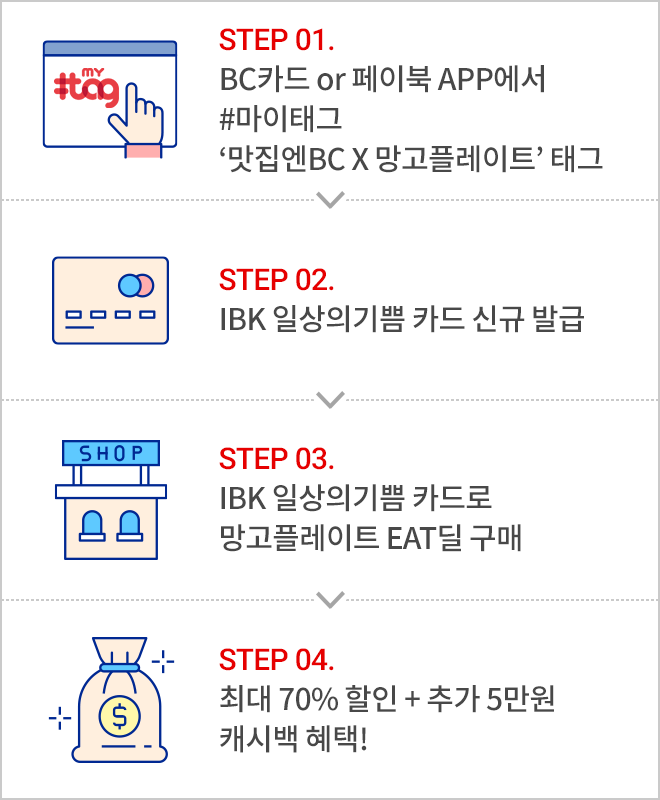 아래에 이미지를 설명합니다.