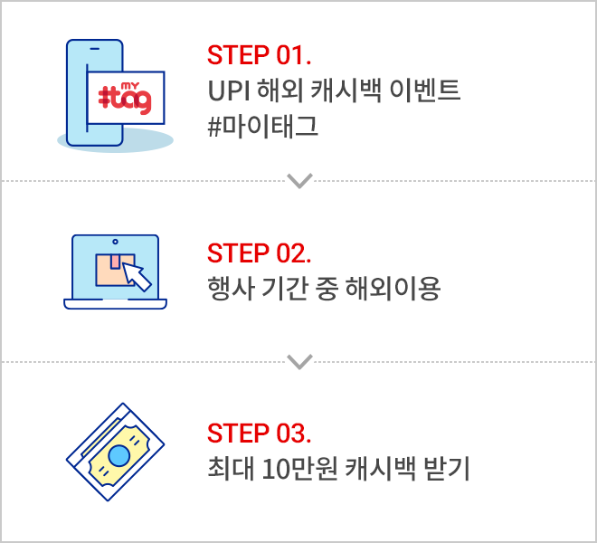 아래에 이미지를 설명합니다.