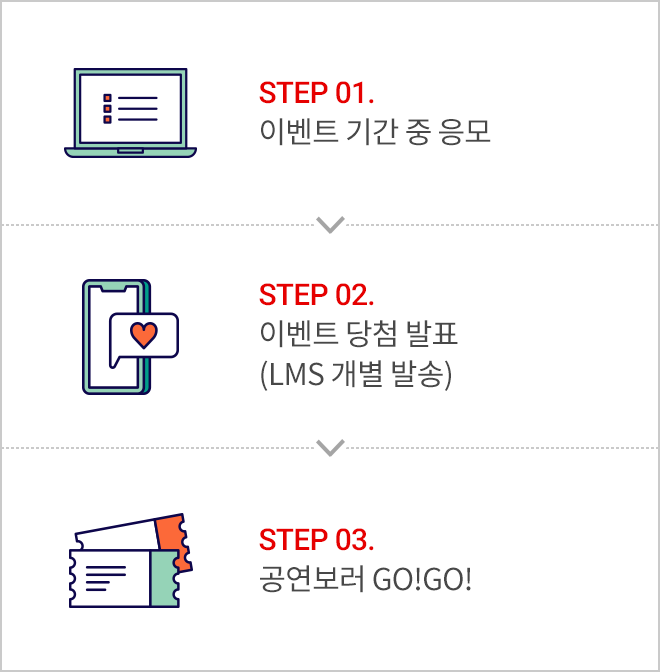 아래에 이미지를 설명합니다.