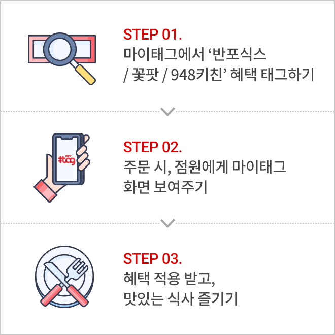 아래에 이미지를 설명합니다.