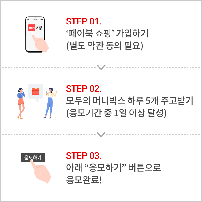 아래에 이미지를 설명합니다.