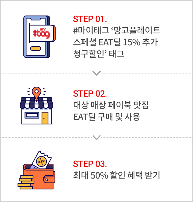 아래에 이미지를 설명합니다.