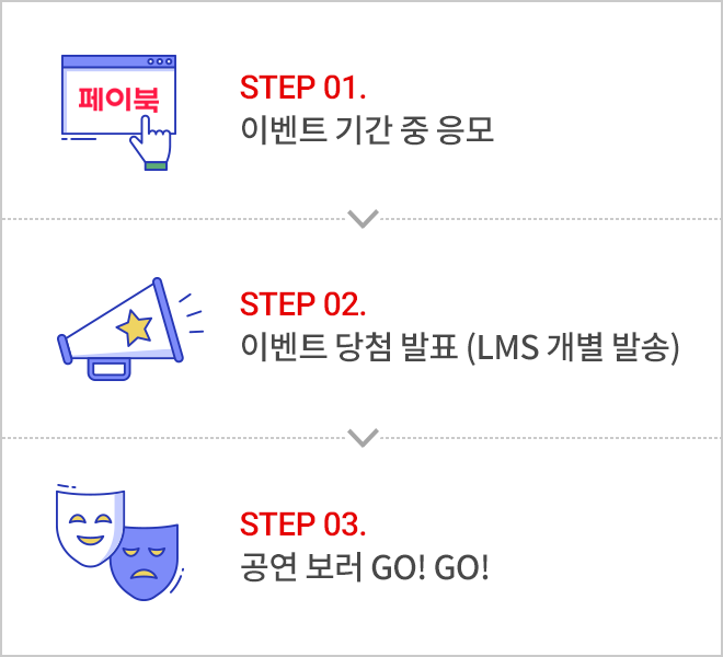 아래에 이미지를 설명합니다.