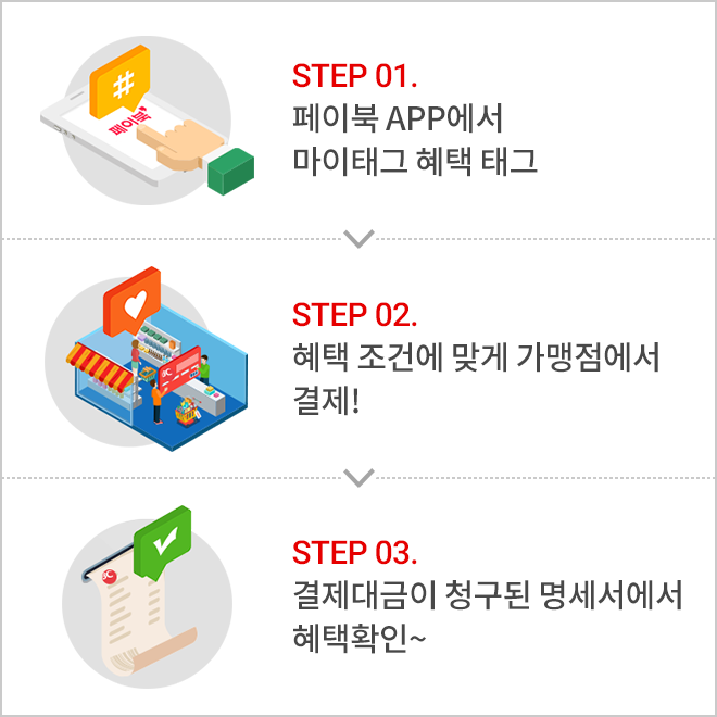 아래에 이미지를 설명합니다.
