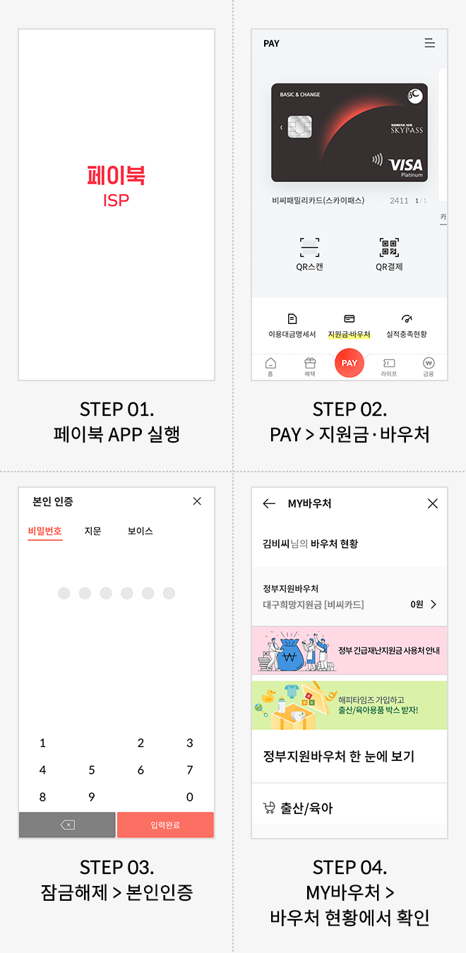 STEP 01.페이북 APP 실행, STEP 02.PAY>지원금·바우처, STEP 03.잠금해제>본인인증, STEP 04.MY바우처>바우처 현황에서 확인