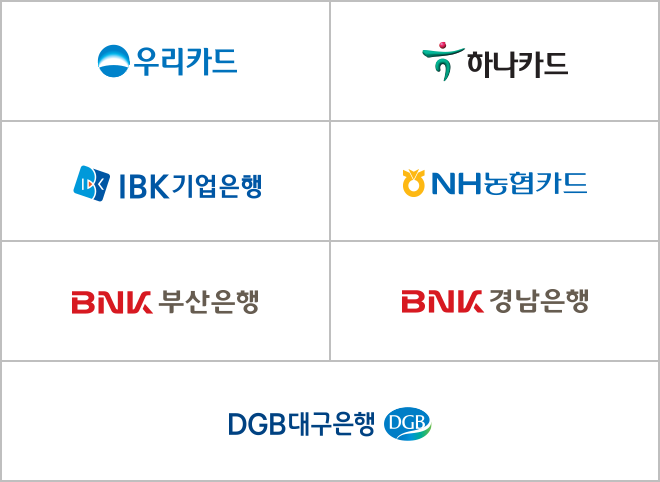 우리카드, 하나카드, 농협카드, IBK기업은행, DGB대구은행, BNK부산은행, BNK경남은행